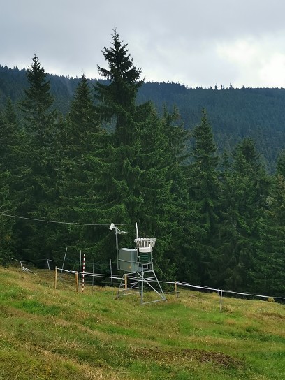 Meteorologická zahrádka